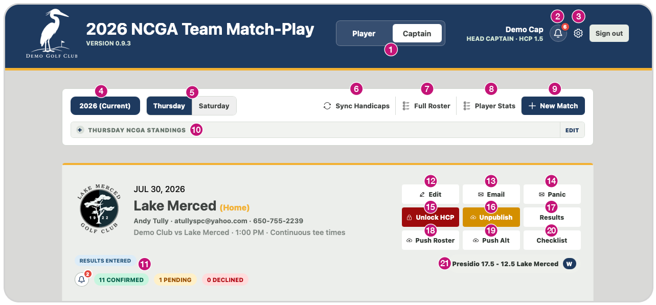 Numbered overview of the Team Match Play captain dashboard